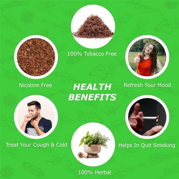 Basil – Nirdosh Herbal Raw Mixtures