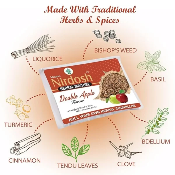 Double Apple - Herbal Raw Mixtures