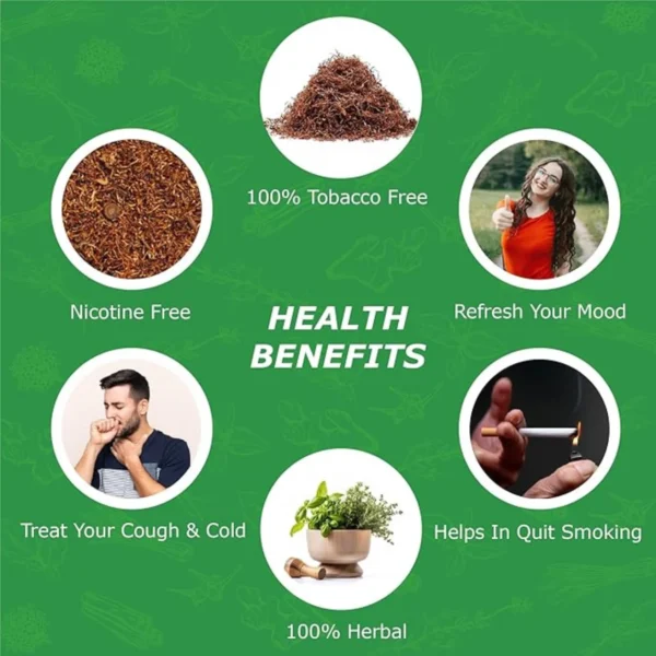 Green Apple - Herbal Raw Mixtures