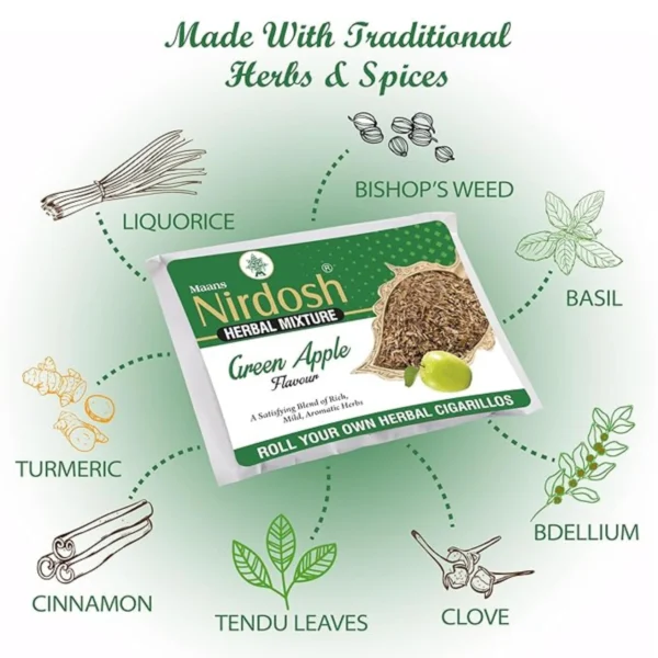 Green Apple - Herbal Raw Mixtures