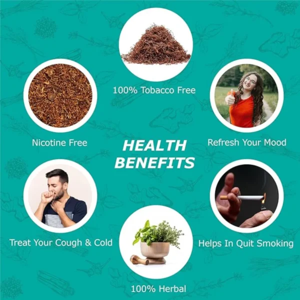 Icey Mint - Nirdosh Herbal Raw Mixtures