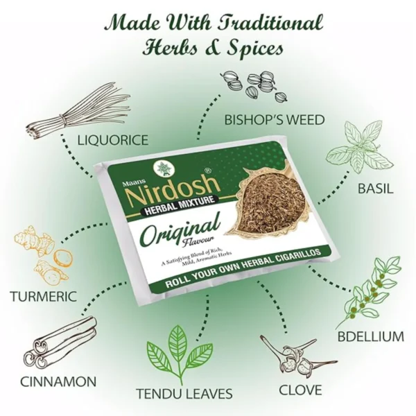 Clove Mint - Nirdosh Herbal Raw Mixtures