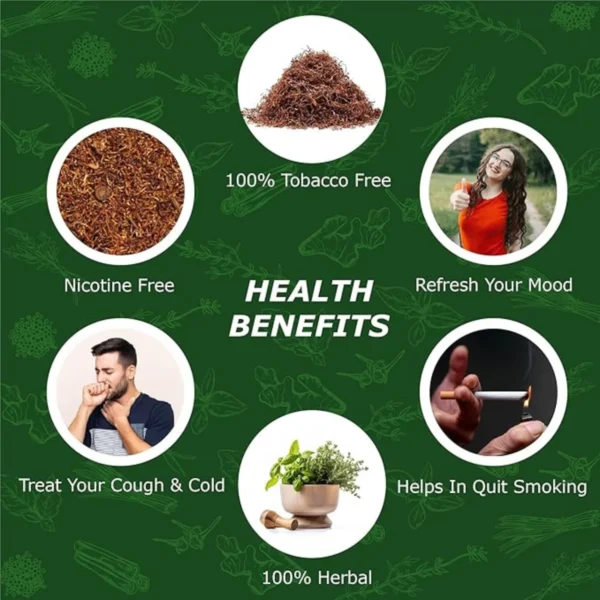 Clove Mint - Nirdosh Herbal Raw Mixtures