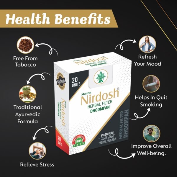 Premium - Nirdosh Herbal Filter Dhoompan - Image 3