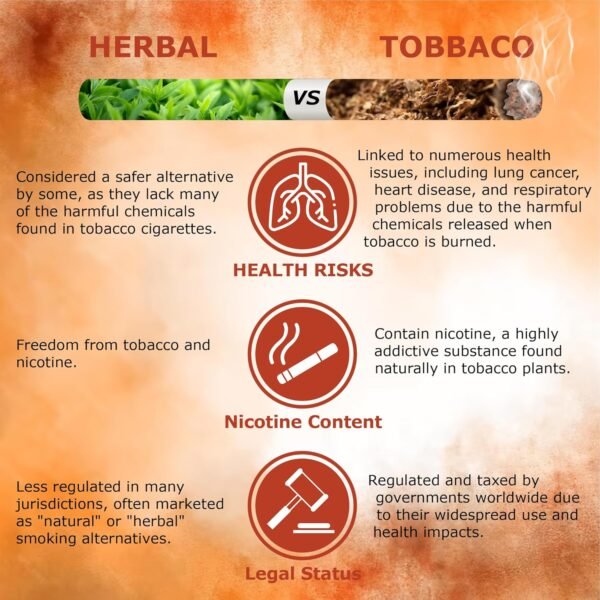 Double Apple - Herbal Raw Mixtures - Image 6