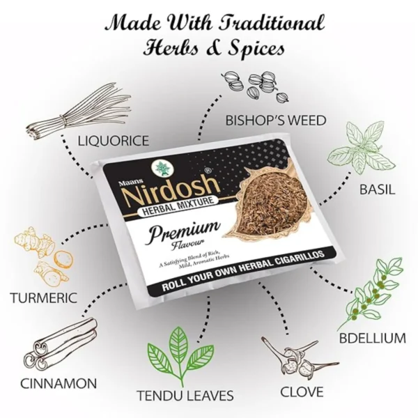 Premium - Herbal Raw Mixtures