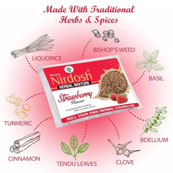Strawberry - Herbal Raw Mixtures