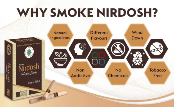 Nirdosh Herbal Smoke (Clove Mint) - Image 5