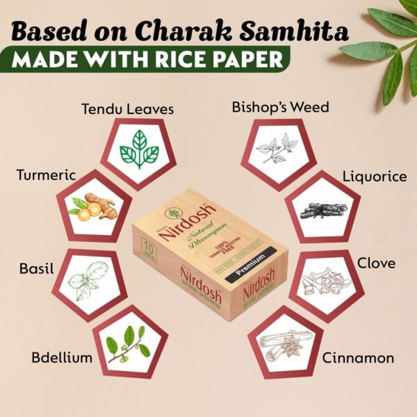 Nirdosh Herbal Smoke (premium) - Image 3