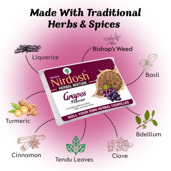 Grapes - Herbal Raw Mixtures - Image 3