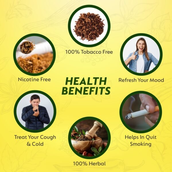 Lemon - Herbal Raw Mixtures - Image 4
