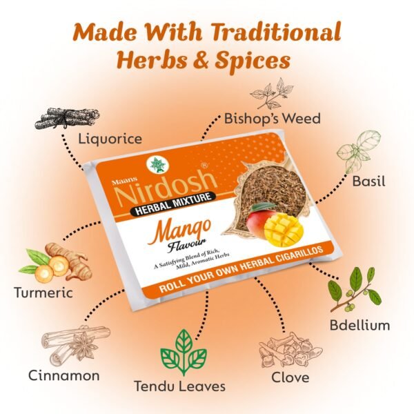 Mango - Herbal Raw Mixtures - Image 3