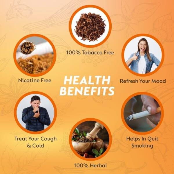 Mango - Herbal Raw Mixtures - Image 4