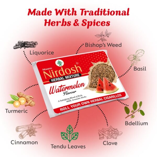Watermelon - Herbal Raw Mixtures - Image 3
